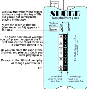 Transposing Guide